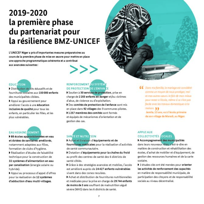 Brochure-BMZ-Unicef Resilience-23x23-print3-planche 9_Page_7